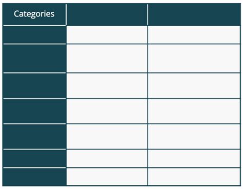 Polar vs. Nonpolar Solvents: Identifications and Examples - PSIBERG