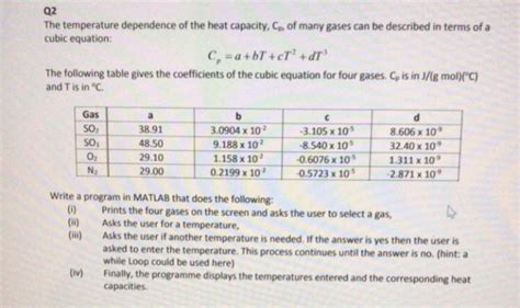 Solved Q2 The Temperature Dependence Of The Heat Capacity Chegg