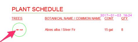 alphanumeric plant symbols appearing  plant codes  plant schedule