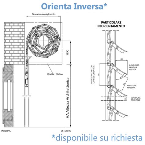 Tapparelle Orientabili Di Alta Qualit A Prezzi Di Costo Non Line