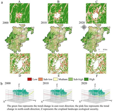 Spatial And Temporal Distribution Of The Cles In Karst Trough Valley