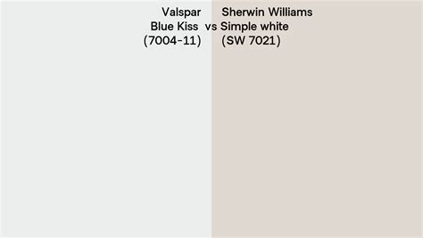 Valspar Blue Kiss Vs Sherwin Williams Simple White Sw