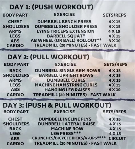 Arriba Imagen Pull Push Legs Fr Thptnganamst Edu Vn