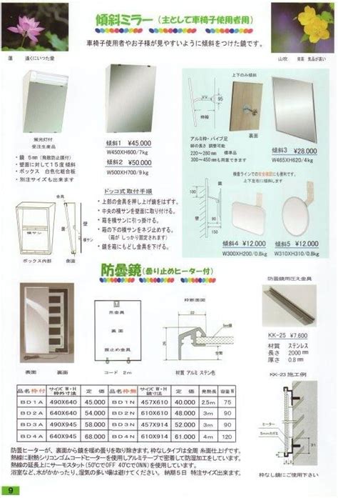 傾斜・防曇ミラー 旧カタログダウンロード 鏡の販売なら日建工業株式会社 イタリアンミラー製造