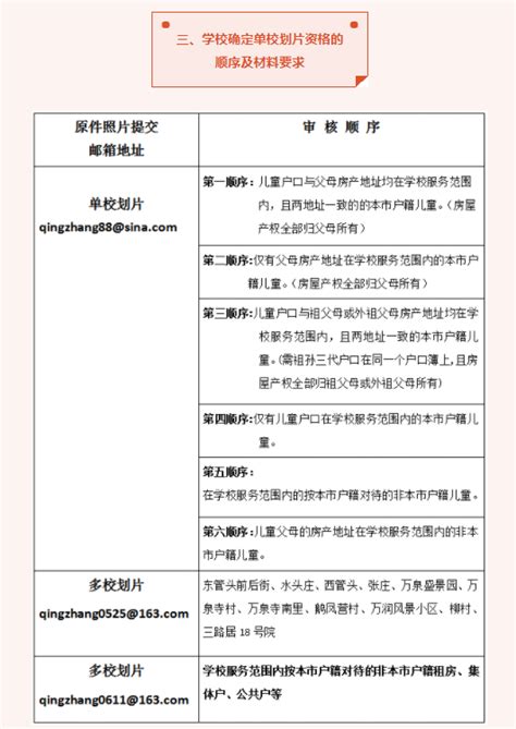 2022年丰台区纪家庙小学招生简章 北京幼升小网