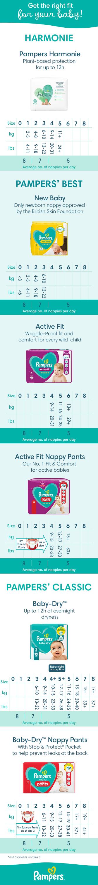 Diaper Size And Weight Chart Guide Pampers, 40% OFF