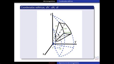 Coordenadas esféricas diferencial de volumen área y longitud YouTube