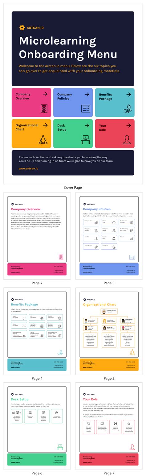 Editable Onboarding Checklist Templates For Avasta