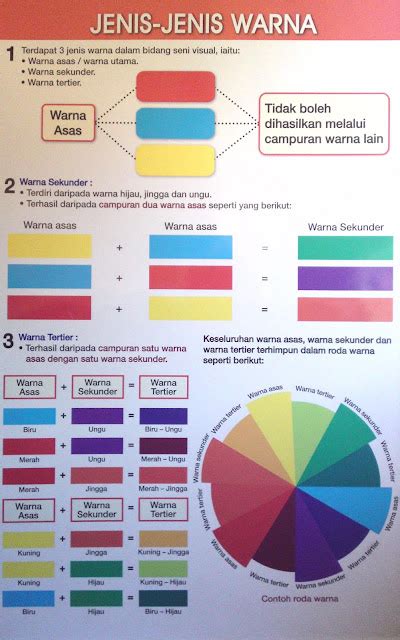 Konsep 37 Jenis Jenis Warna