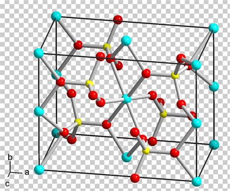 Copper(II) Sulfate Crystal Structure PNG, Clipart, Angle, Anhydrous ...