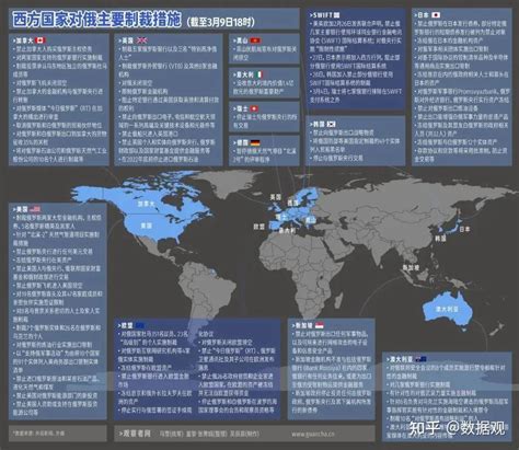 突发！美国制裁俄罗斯最大芯片制造商 知乎