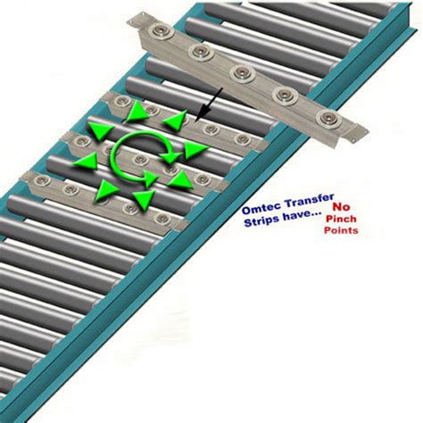 Omtec Pbt Ball Transfer Conveyor Line Orientating And Or Positioning