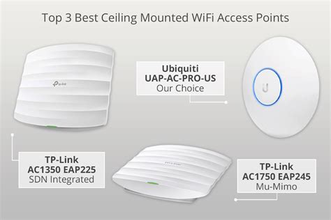 Best Ceiling Mounted Wifi Access Points In