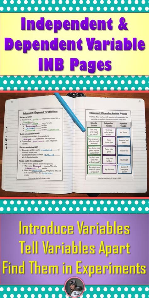 Dependent Variable Science Examples