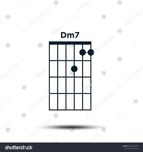 Dm7 Basic Guitar Chord Chart Icon Vector De Stock Libre De Regalías 1422526055 Shutterstock