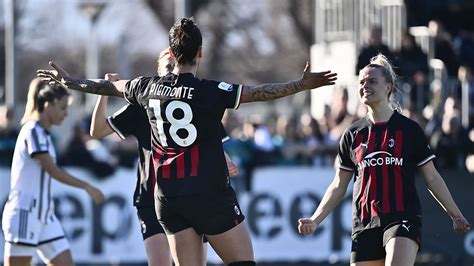 Juventus Milan Serie A Femminile 202223 Gli Highlights Video