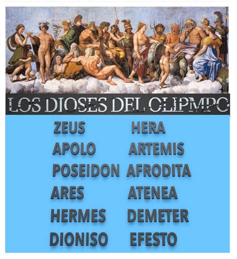 Dioses Del Olimpo Nombres Y Poderes