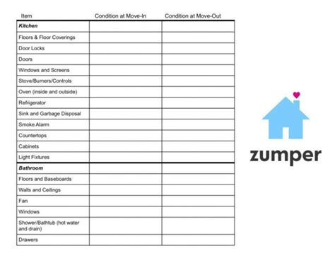 Free Rental Inspection Checklist Printable Pdf Rental Inspection