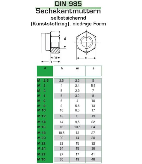 Selbst Beispielsweise Stolz Din M Warenzeichen Beistelltisch Schmutzig