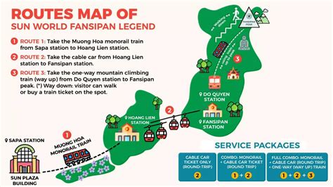 Latest Fansipan Sapa Cable Car Ticket Prices Da Nang Private Car