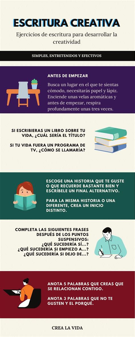 Ebook De Escritura Creativa Consejos Sobre Escritura Ejercicios De