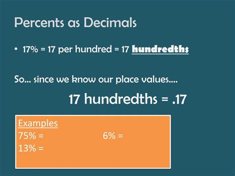 PPT Fractions Decimals Percents PowerPoint Presentation Free