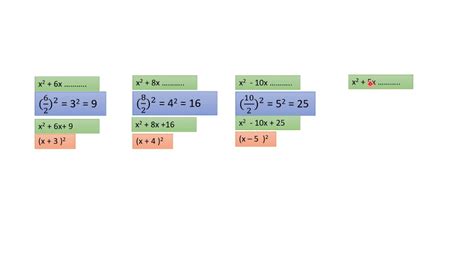 Grade 11 Quadratic Equation Part 3 English Medium Youtube