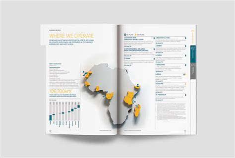 ophir energy annual report   behance