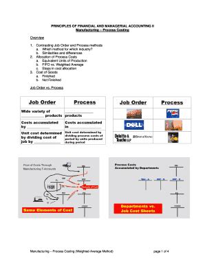 Fillable Online Manufacturing Process Costing Fax Email Print PdfFiller