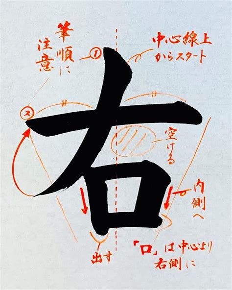 【書道】「右」の書き方とコツ＆手本動画（毛筆・大筆・楷書）｜松本松栄堂 書道教室