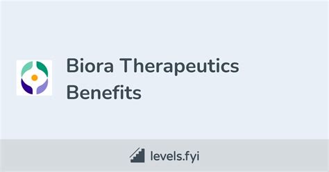 Biora Therapeutics Employee Perks & Benefits | Levels.fyi