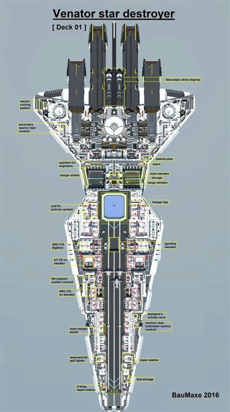 【印刷可能】 Star Destroyer Star Wars Rpg Maps 878982 Gambarsae2ww