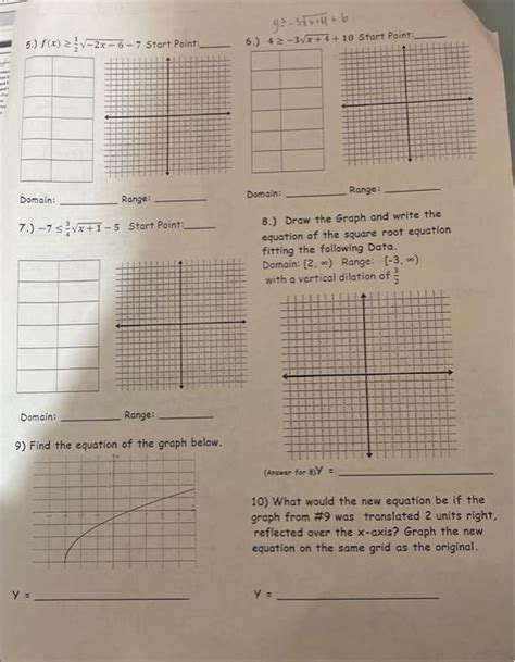 Solved 5 F X ≥21−2x−6−7 Start Point 6 4≥−3x 4 10 Start