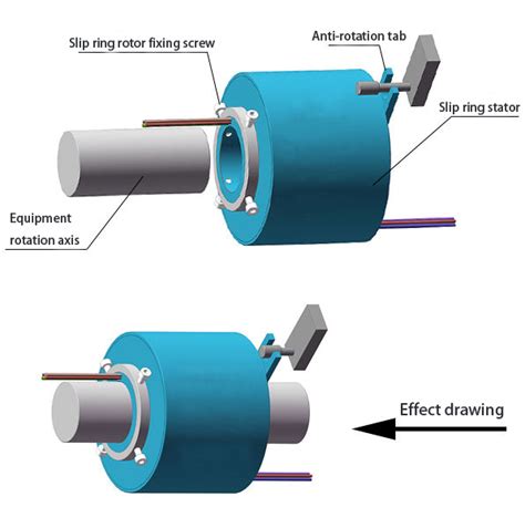 Through Bore Slip Ring 25438140506080 Mm Hole Diameter