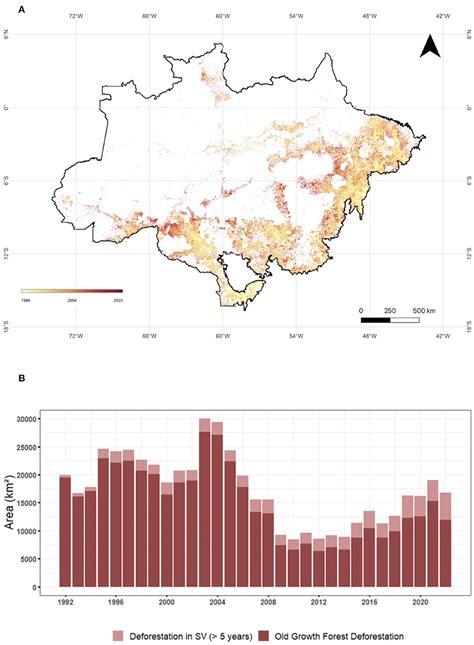 Frontiers Landsat Sub Pixel Land Cover Dynamics In The Brazilian Amazon