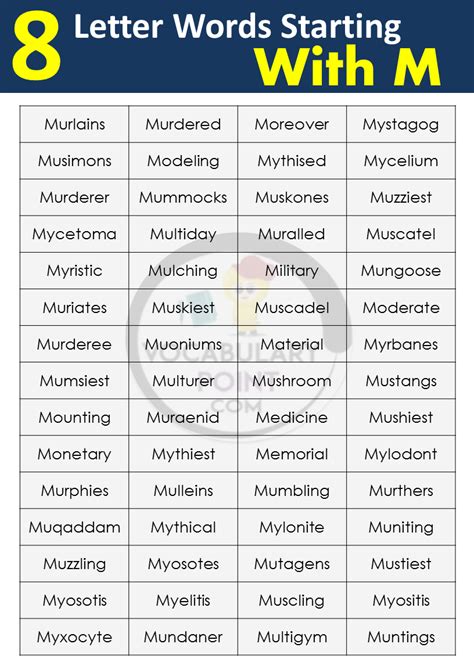 8 Letter Words Starting With M Vocabulary Point