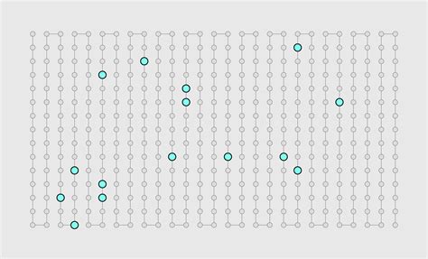 Best Data Visualization Projects Of 2021 Flowingdata