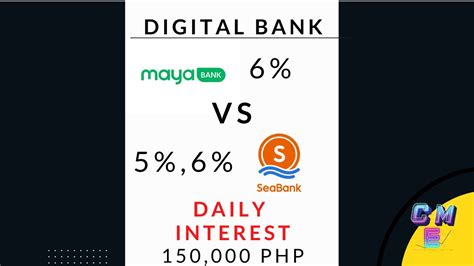 Maya VS SeaBank L Actual Daily Interest Payout YouTube