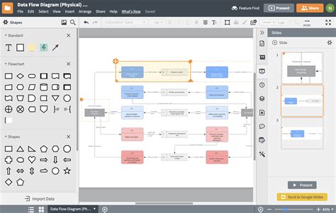 Database Design Diagram Tool | ERModelExample.com