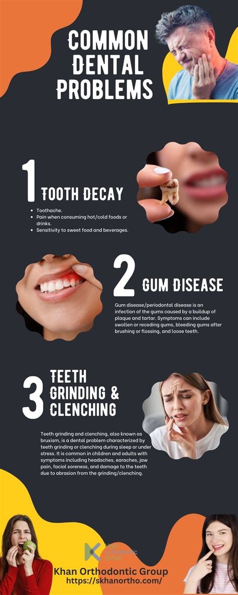 Common Dental Problems That Braces Can Fix By Khan Orthodontic Group