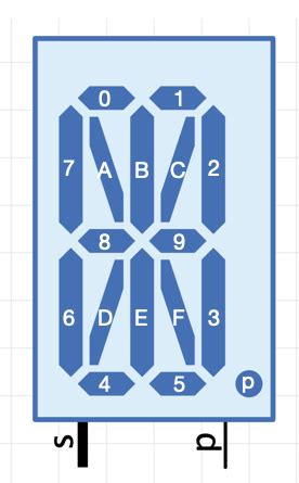 16-Segment Display - Antares