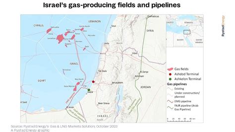 Middle East tensions could impact growth plans for Israel’s offshore ...