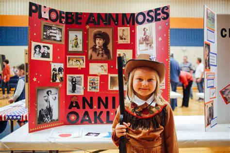 30 Living Wax Museum Project Ideas Finding Mandee