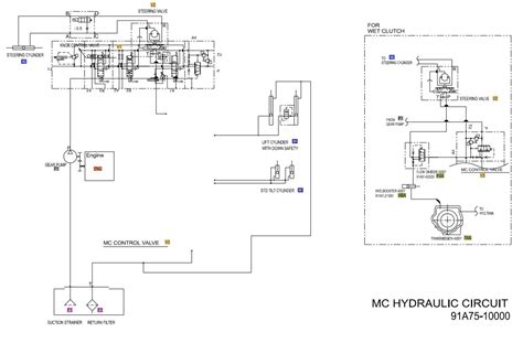 Cat Forklift Mcfe Dp Nm Electrical Hydraulic Schematic