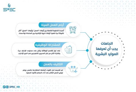 نماذج عمل حديثة يجب ان تتبناها الموارد البشرية EPEC ايبيك لاستشارات