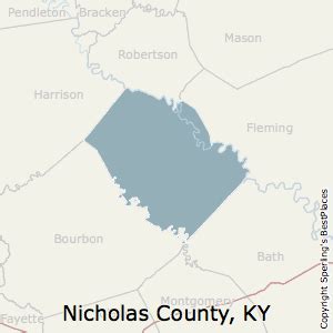 Nicholas County, Kentucky Reviews