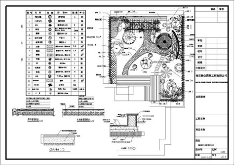 小型庭院景观设计绿地cad平面图其他类别绿化施工及设计图土木在线