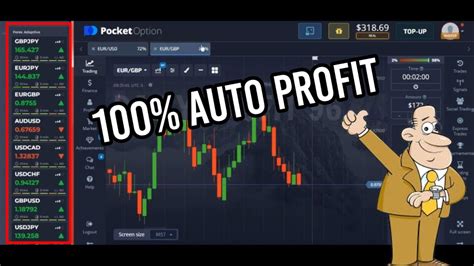 Trading Signal Vfxalert Pro Auto Profit Daily Profit Youtube