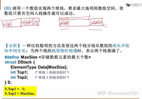 数据结构 线性结构——堆栈，队列 知乎