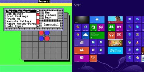 Every Microsoft Windows Release In Chronological Order